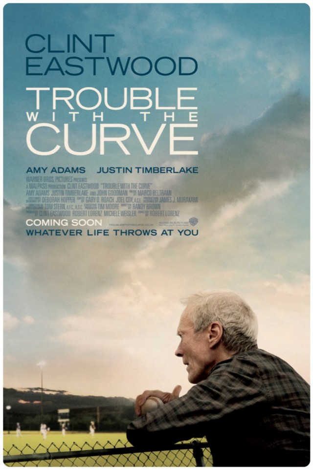 Trouble with the Curve