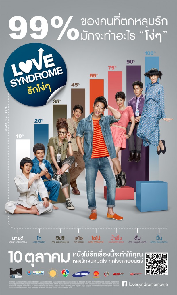 รักโง่ๆ Love Syndrome